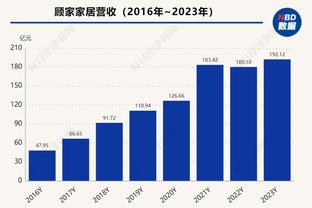 法媒：马赛对马夏尔传闻感到不解，他们对球员没有兴趣